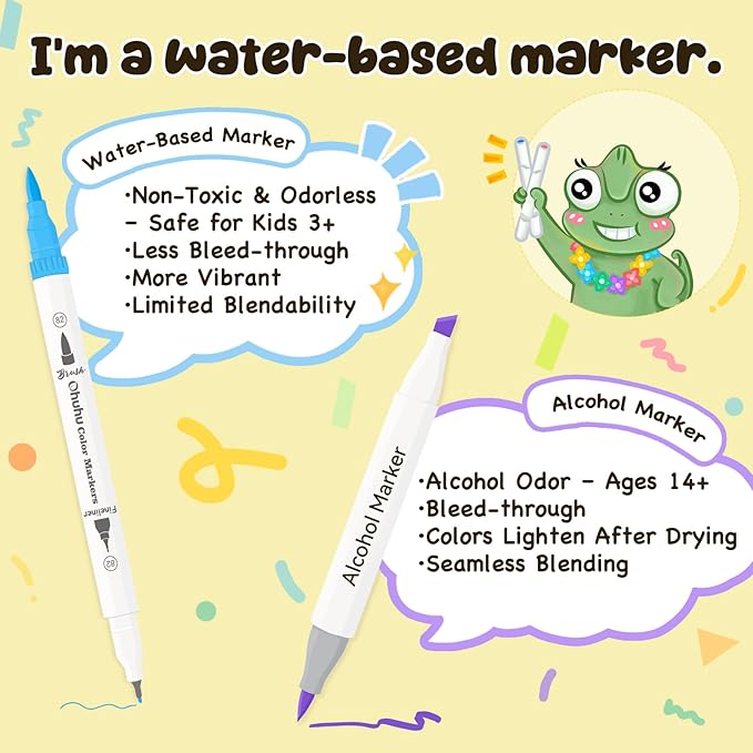 Ohuhu Markers for Adult Coloring Books No Bleeding 160 Colors Coloring Markers Water-based Dual Tips Fineliner & Brush Drawing Pens Art Pens for Kids Adults Sketch Journal - Maui - White