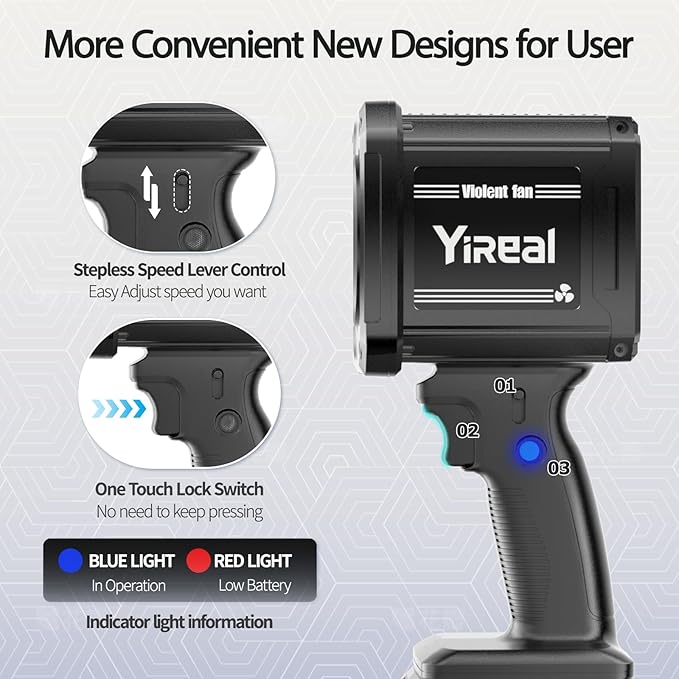 YIREAL Cordless Leaf Blower with Battery 2×4000mAh and Fast Charger,Electric Small Leaf Blower Lightweight Handheld Design,Garden Blower for Lawn Care,Car Blowing Water, Patio Cleaning Leaves and Dust
