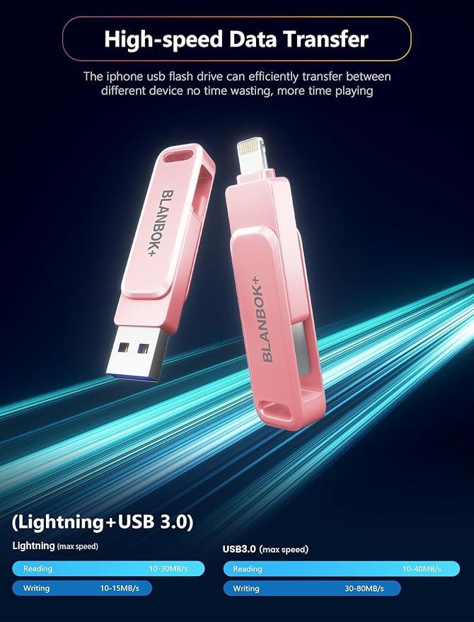 MFi Certified Flash Drive 256GB for iPhone USB Memory Stick Thumb Drives High Speed USB Stick,Photo Stick External Storage for iPhone/iPad/Android/PC（Pink）
