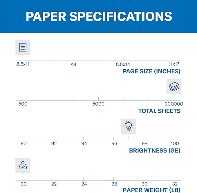 Hammermill Printer Paper, Premium Multipurpose Paper 20 lb, 8.5 x 11 - 1 Pallet (200,000 Sheets) - 97 Bright, Made in the USA, 105910P