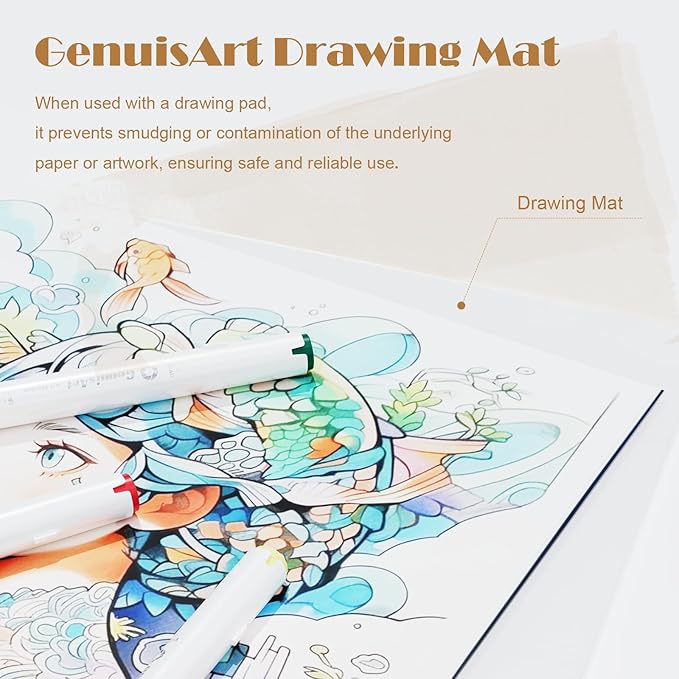 61 Alcohol Markers,With Bleeding-Proof Drawing Mat,Dual Tips Art Markers for Coloring,Sketching,Card Making and DIY Patinting- Perfect for Adults and Kids -Refillable