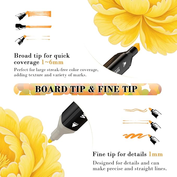 Alcohol Markers, 80 Colors Dual Brush Tip Permanent Art Markers, Coloring Marker, for Book Painting Card Making, Christmas gift for Adults Kids 8-12