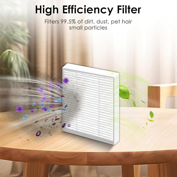 (16 Pack) HEPA Filters for iRobot Roomba 104, 105 Vac, 105 Combo, Roomba Vacuum 2 Essential and Combo Essential Robot Vacuum and Mop Y0140 Y0112 Y0110 Q011 Q0120, HEPA Filter Accessories