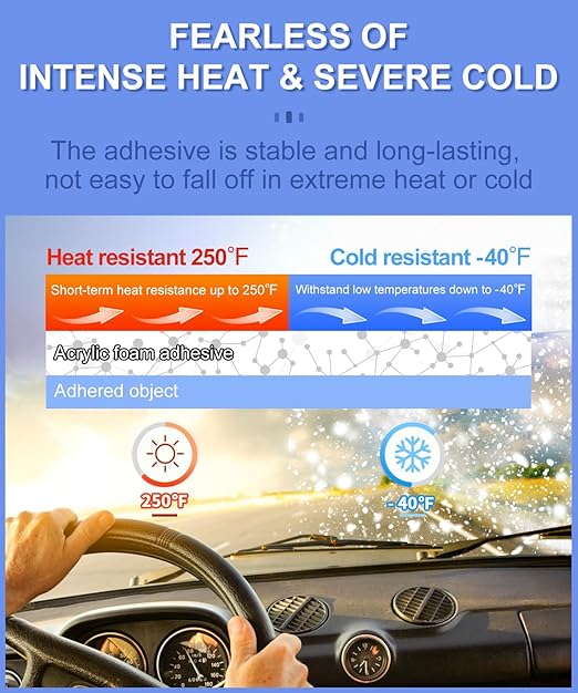 Double Sided Sticky Pads,Made of 3M VHB,Strong Adhesive Tape Squares Heavy Duty Waterproof Heat Resistant, Extreme Mounting Foam Tape,Car Home Outdoor Use, 12 Pcs 2.36x2.36 Inch