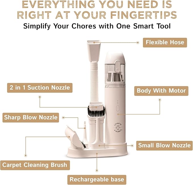 Living in a Bubble Cordless Air Duster & Mini Vacuum Set, Portable Handheld Wireless Vacuum for Car/Van