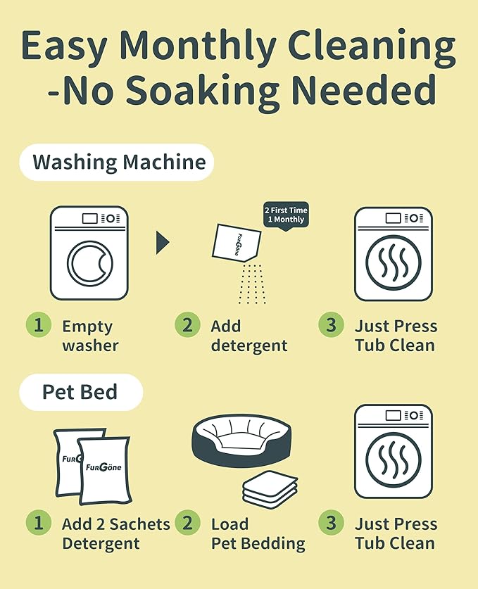 FURGONE by Seedshub Pet Hair Dissolver Washing Machine Cleaner Powder, 6 Months Supply, Dog Cat Fur, Stains & Odors Remover for Laundry, Pet-Friendly, Deep Cleaning for HE Top & Front Load, 6 Sachets