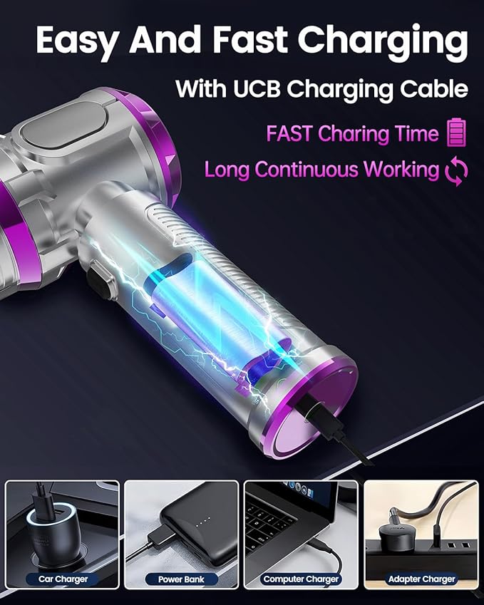 NOBIWA Portable Car Handheld Vacuum Cleaner 15000pa - 4 in 1 Vacuum Cleaner&Air Duster, Rechargeable Handheld Vacuum with Multi-Nozzles for Car, Home, Pet, Ideal Gifts for Men & Women (Pink)