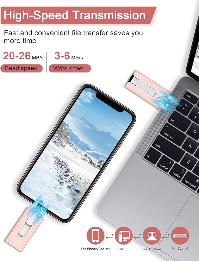 Sunany Flash Drive 512GB Thumb Drive USB Memory Stick High Speed External Storage USB Stick Photo Stick for Phone, Pad, Android, PC and More Devices (Pink)