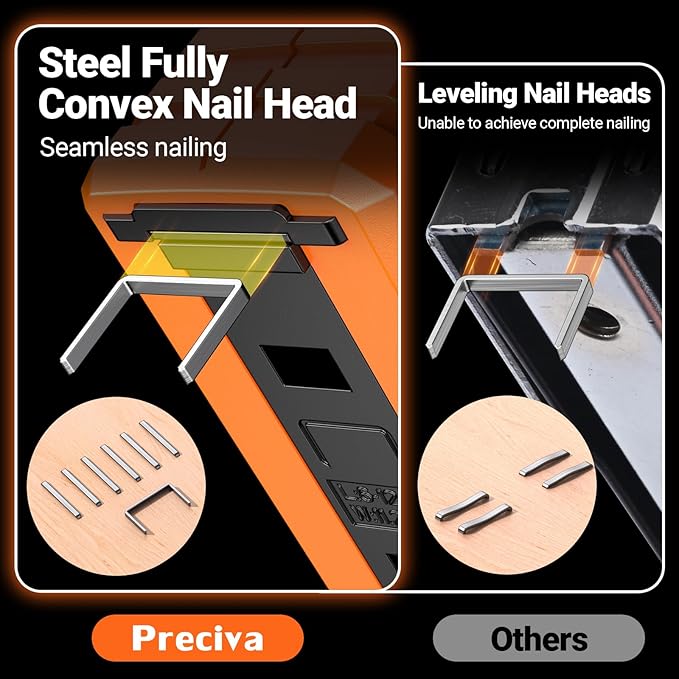 Preciva Heavy Duty Staple Gun for Wood with 1800 PCS Staples, 3 in 1 Manual Stapler Gun for Wood, Crafts, Fabric,Furniture,DIY