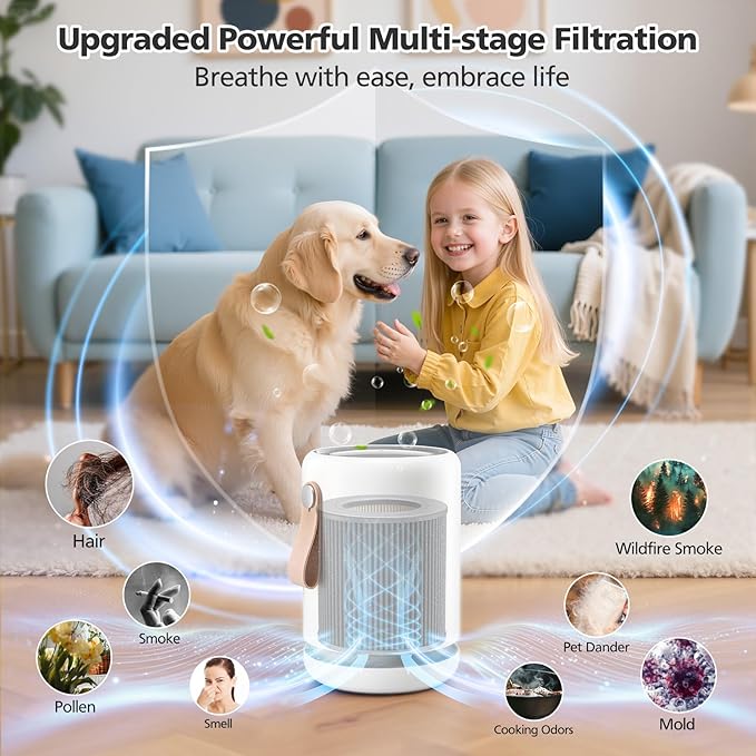 Air Mini PECO-HEPA Replacement Filter Compatible with Molekule Air Mini/Mini+ Air Purifier, Advanced 3-in-1 Filtration for 99.97% Air Pollutants, Odor and Smoke, Tri-Power Air Mini Air Filter, 2 Pack