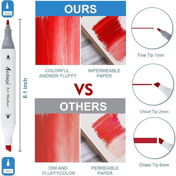 YHC 280 Color Alcohol Markers for Artists, Free APP for Coloring, Dual Tips Alcohol-Based Markers for Drawing,Painting and Sketching, Great Gift Idea for Kids and Adults.