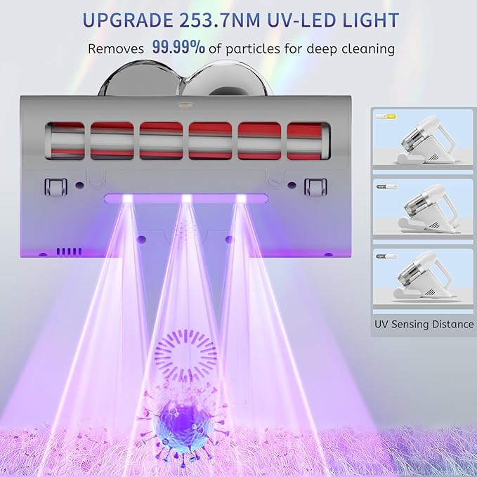 HYNSEN Mattress Vacuum Cleaner, Bed Vacuum Cleaner with UV & Ultrasonic, 16Kpa Suction Handheld Bed Vacuums with High Heating Tech, Effectively Clean Up Bed, Pillows, Sofas, Carpets, 550W