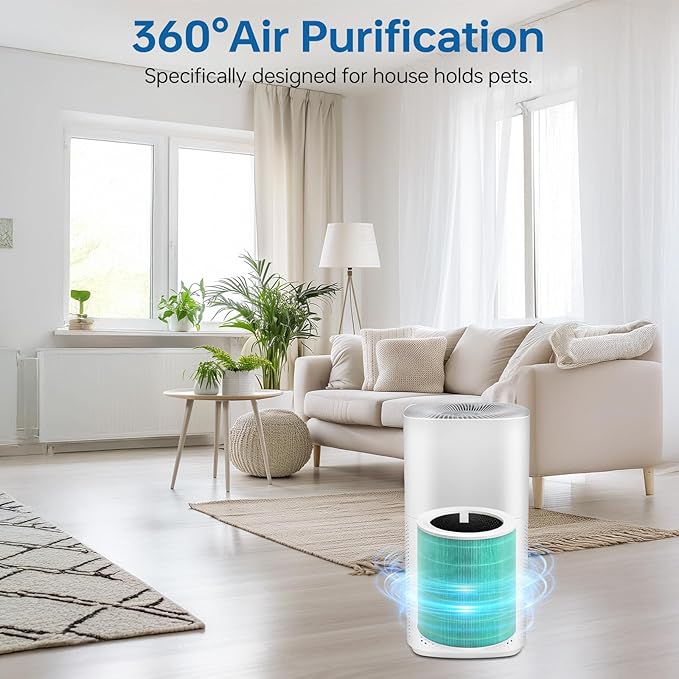 Core 600S Replacement Filter Compatible With Levoit Core 600s, 3-In-1 High-Efficiency Filter And Activated Carbon Filter, Part#Core 600S-Rf for Home Dust/Smoke Odors/Pet Dander Removing, 2Pack, Green