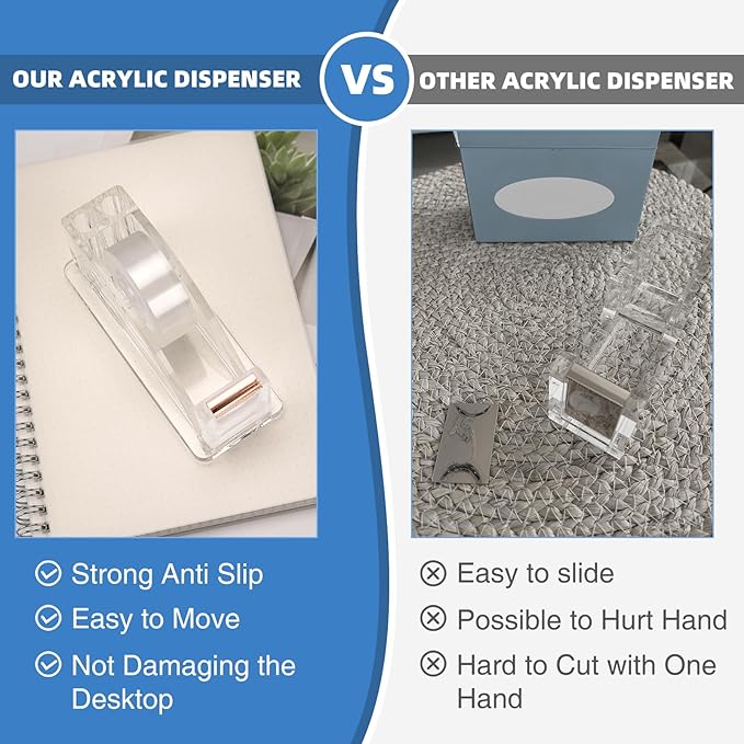 2 Pcs Transparent Acrylic Tape Dispenser, Non-Skid Tape Cutter Holder, Clear Tape Dispensers Bulk for Desk, Office, Home, School