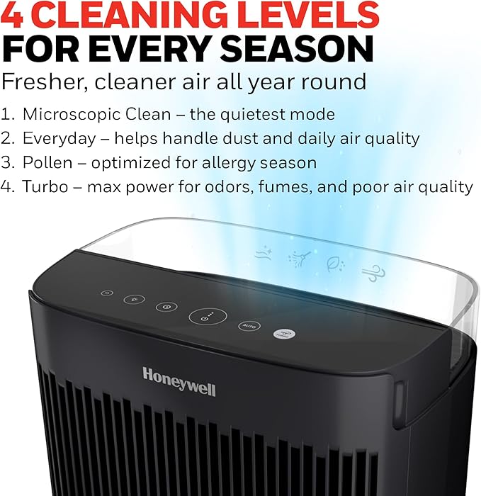 Honeywell HEPA Air Purifier for Home, 938 sq ft Rooms in 1 Hour, Turbo Clean, Reduces Allergens, Dust, Pollen, Pet Dander, All Smoke Types, Odors, Black, HPA5100B
