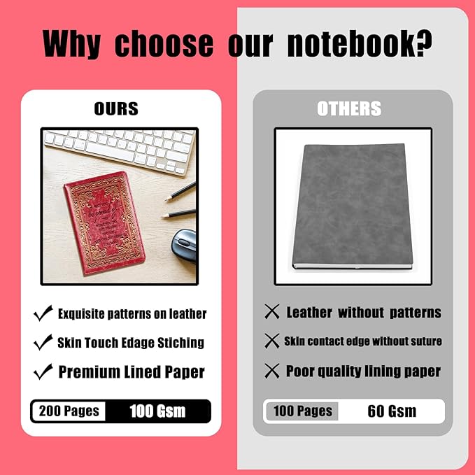 LBWCER Thank You gift May you be proud of the work you do, for Volunteer Staff Coach Nurse Teacher Social Worker Notebook Gift Thank You Gift Travel Journal (May red)