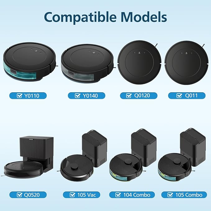 Y0140 Replacement Parts Accessories Compatible with iRobot Roomba 104/105 Vac & Combo, Y0140, Q0120, Y0110, Q011, Q0520 Robot Vacuum, 1 Roller Brush, 4 Hepa Filters, 4 Side Brush, 1 Cleaning Brushes