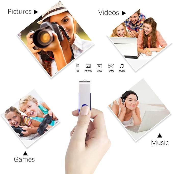 Aiibe 64GB USB Flash Drive 50 Pack Thumb Drive 64GB Flash Drives USB Drive Bulk USB 2.0 Memory Stick Jump Drives 64 GB Multipack, Blue