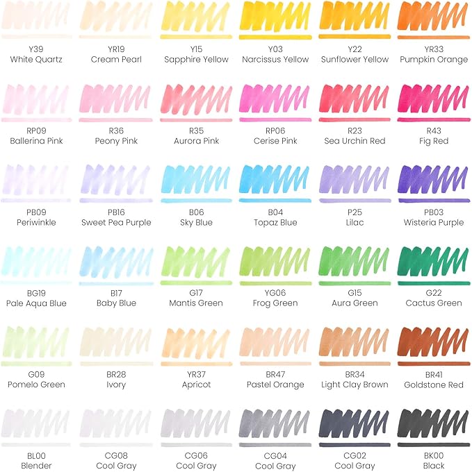 ARTEZA Alcohol Art Markers, Set of 36 Colors, Tropical Tones, Everblend Sketch Pens in Organizer Box, Dual Tips