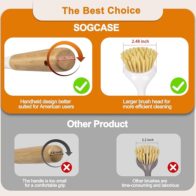 SOGCASE Dish Brush with Handle,Kitchen Scrub Brushes for Cleaning, Dish Scrubber with Stiff Bristles for Sink, Pots, Pans, 1 Pack