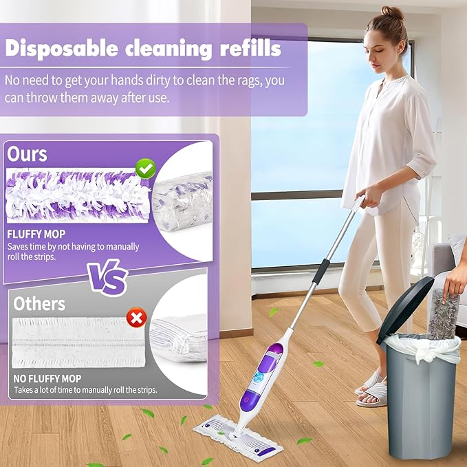 40 Pack Disposable Power Mop Pads for Swiffer Power Mop Pads,Compatible with Swiffer Power Mop Refills,Thickened Multi-Surface Replacement for Swiffer Wet Pads Refill on All Finished Floors