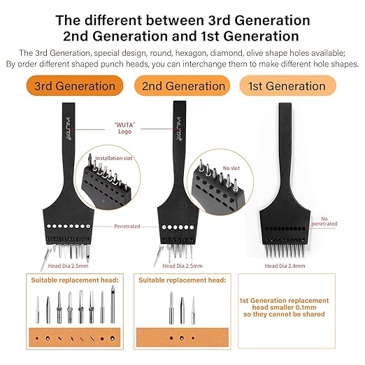 WUTA Leather Stitching Punch, 3nd Removable Round Hole Pricking Irons, Professional Working Hole Punch Tool Set for DIY Leather Craft（4mm- 2+8 Hole）