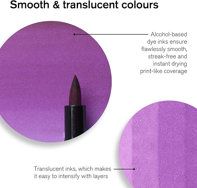 Winsor & Newton ProMarker Brush Set, 6 Count, Mid Tones