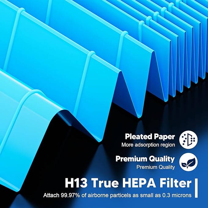 Core 200S Smoke Remover Replacement Filter Compatible with LEVOIT Core 200S and Core 200S-P Smart WiFi Air Purifier, 3-in-1 H13 True HEPA Activated Carbon Filter, Core 200S-RF-SR, Blue, 3 Pack