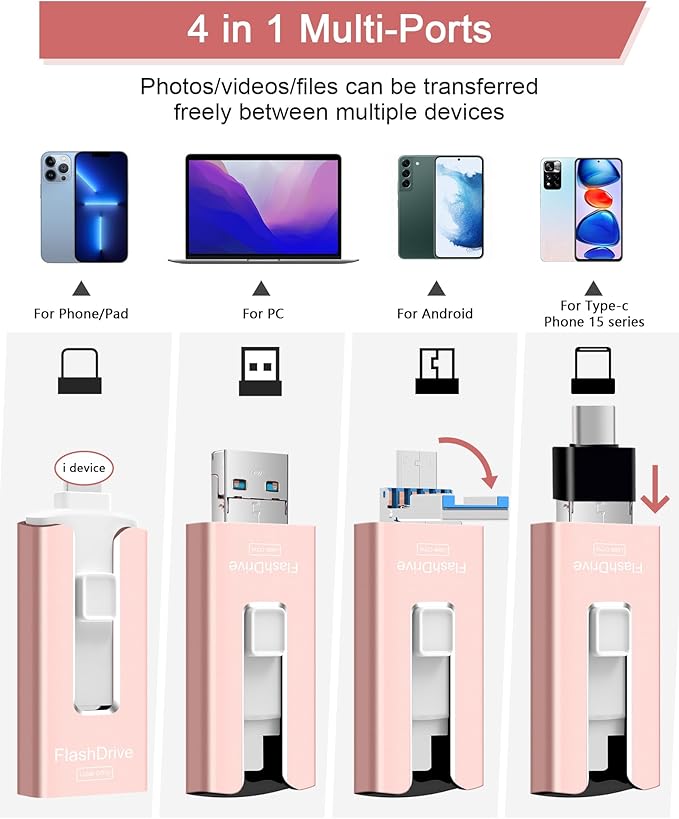 Sunany Flash Drive 512GB Thumb Drive USB Memory Stick High Speed External Storage USB Stick Photo Stick for Phone, Pad, Android, PC and More Devices (Pink)