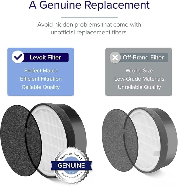 LEVOIT Air Purifiers for Home, AHAM VERIFIDE, High-Efficiency Filter for Smoke, Dust, Pollen, and Odors in Bedroom, Office, or Nursery, Optional Night Light, Quiet Operation, LV-H132, Black