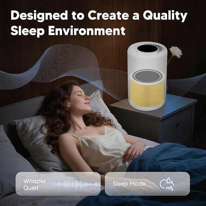 Core 200S Pet Care Replacement Filter Compatible with LEVOIT Core 200S and LEVOIT Core 200S-P Smart WiFi Air Purifier, 3-in-1 H13 True HEPA Activated Carbon Filter, Core 200S-RF-PA, Yellow, 3 Pack