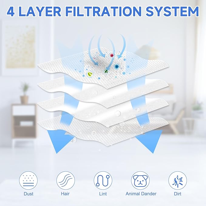 Sinnya 20 Packs Q Revo Dust Bags for Roborock QV 35A/Qrevo S5V/Saros 10/10R/Qrevo/Q RevoS/Qrevo Pro/Plus/MaxV/Master/Curv S5X/Edge S5A/S8 MaxV/S8 Max Ultra Robot Vacuum Cleaner, 3.5L Large Capacity