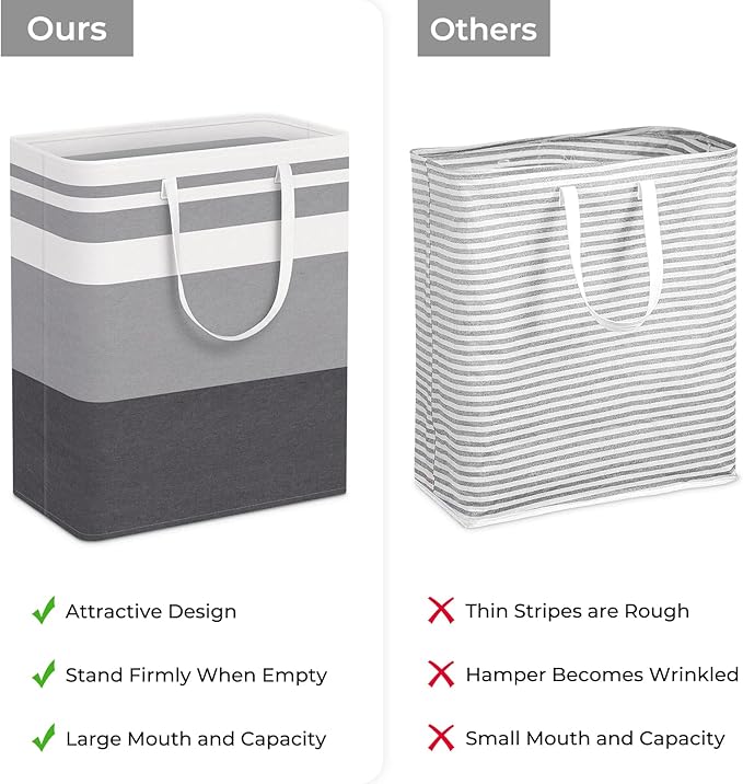 HomeHacks 3-Pack Large Laundry Basket, Waterproof, Freestanding Laundry Hamper, Collapsible Tall Clothes Hamper with Extended Handles for Clothes in The Dorm and Family-(Gradient Grey, 125L)