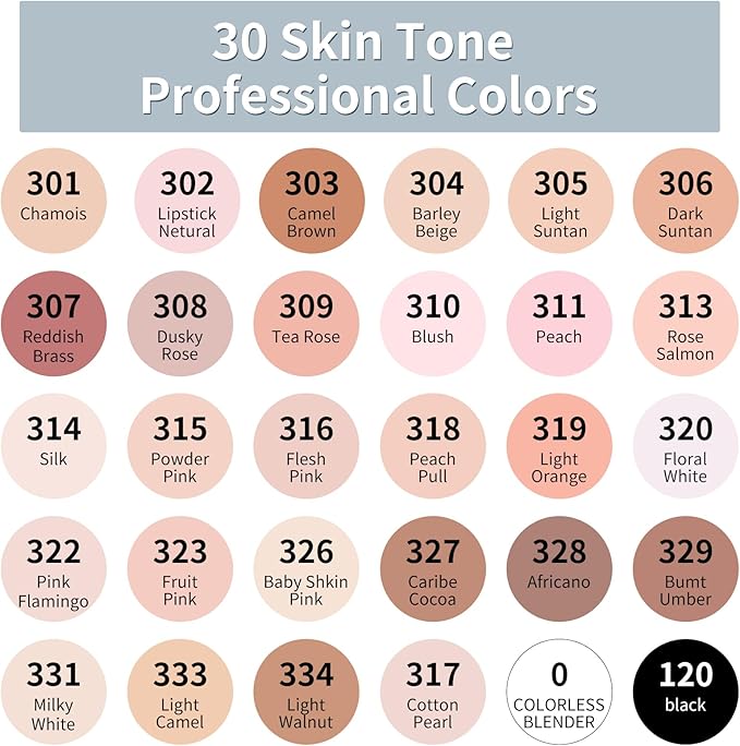 HOMSAlLMO Skin Tone Art Markers, 30 Flesh Colors Alcohol Based Markers Pens Set, Dual Tips Brush&Broad for Professional Artists Drawing Sketch Portrait Comics Coloring