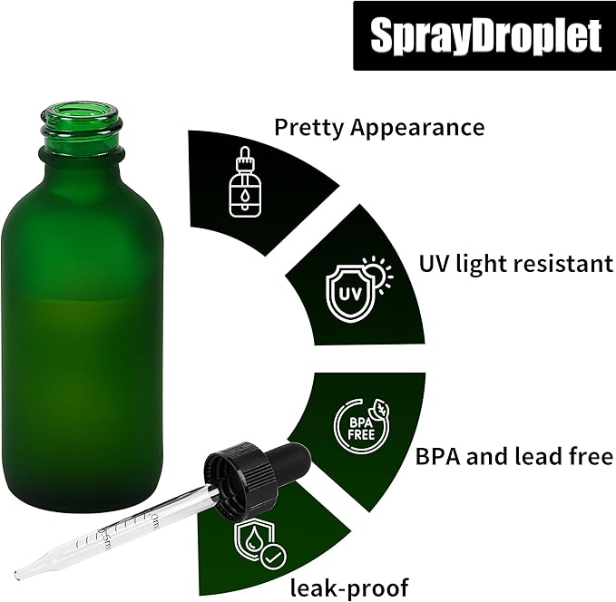 12 Pcs, 1oz Glass Dropper Bottle, Leakproof Tincture Bottles with Dropper, Green Reusable Eye Dropper Bottle, Preety Frosted Texture, for All Kinds of Liquids (Green-Frosted, 1oz-12pcs)