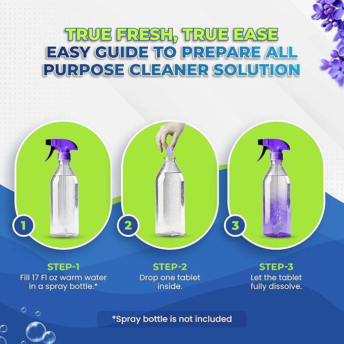 True Fresh Washing Machine Cleaner Tablets 15 pack & Multi-Surface Cleaner Tablets 24 pack – Ultimate Combo for All Types of Washers & Home Surfaces