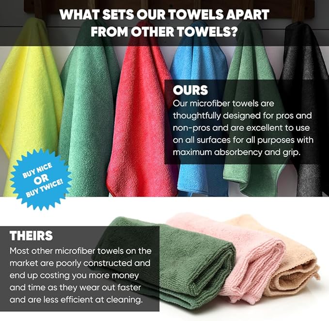 Microfiber Wholesale 12" x 12" Cleaning Cloths (50 Pack) Reusable Towels, Wash Rags, Dust Cloth, All-Purpose: Kitchen, Dish, Cars, Shop, Glass (Black)