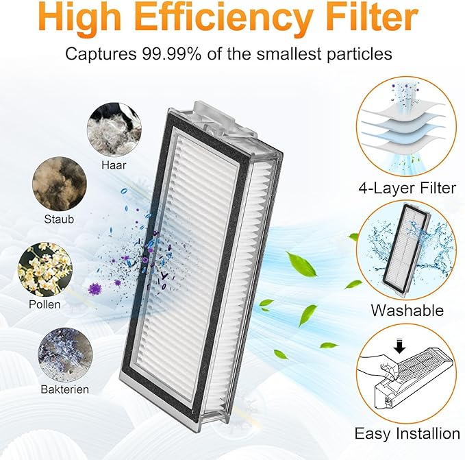 RUKHOOL Q5 Max+ Accessories Replacement Parts for Roborock Q5 Max+ Plus / Q8 Max+ Plus / Q5 Pro+ / Q5 DuoRoller+ Accessory Kit 2 Main Brushes 6 Dust Bags, 4 Filters, 4 Mop Pads 4 Side Brushes