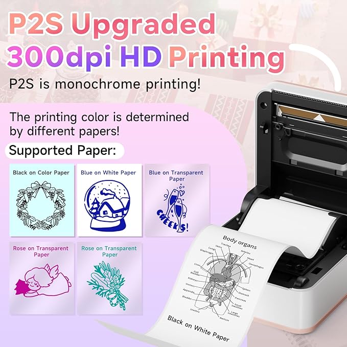 Phomemo Mini Printer Sticker Maker - Mini Sticker Printer P2S, Print Pod Pocket Machine Bluetooth Thermal Label Maker for Study Notes, Photos, List, Memo, Gift, Receipt, 3 Rolls Paper, Pink