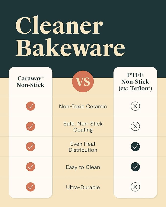 Caraway Non-Stick Ceramic Baking Sheet - Naturally Slick Ceramic Coating - Non-Toxic, PTFE & PFOA Free - Perfect for Baking, Roasting, and More - Medium (15" x 10") - Sage