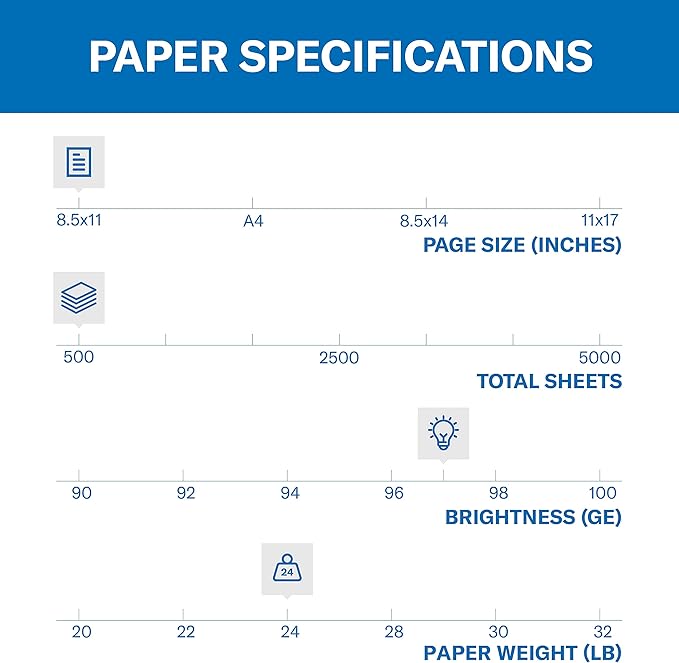 Hammermill Printer Paper, Premium Multipurpose Paper 24 lb, 8.5 x 11 - 1 Ream (500 Sheets) - 97 Bright, Made in the USA, 105810R
