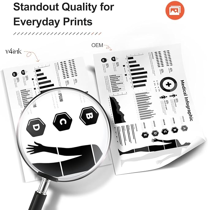 v4ink 2pk Compatible TN830XL DR830 Replacement for Brother TN830 TN830XL Toner Cartridge DR830 Drum Combo Set for Brother DCP-L2640DW HL-L2400D HL-L2405W HL-L2460DW HL-L2480DW MFC-L2820DW Printer