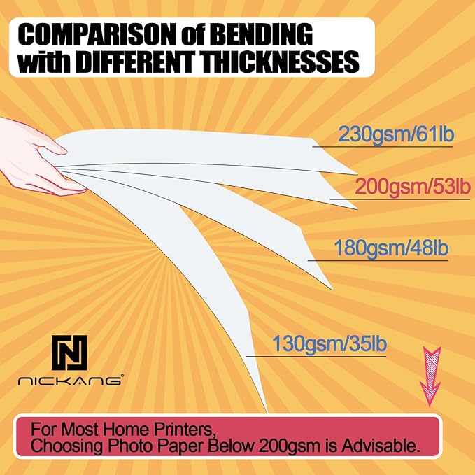 4x6 Photo Paper, Glossy Photo Paper 4x6, 53 LB/200 gsm, 120 Sheets Bulk, Photo Printer Paper, Picture Paper for Inkjet Printer