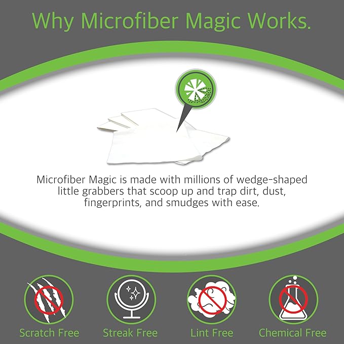 Microfiber Magic Streak Free Cleaning Cloth 3 Pack Clean Any Surface with Just Water Eco Friendly Environmentally Safe Perfect for Window, Mirror, Kitchen, Counters, Appliances, Car, Cycle, TV Screen