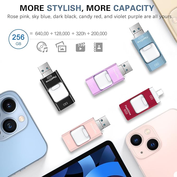 Flash Drive for iPhone 256GB, 4 in 1 USB Type C Memory Stick, Photo Stick External Storage Thumb Drive for iPhone iPad Android Computer, Sky Blue