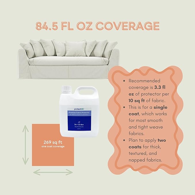 Fabric Protector and Stain Resistant Spray - Upholstery Fabric Spray for Stain Guard for Carpet, Shoes, Couch, Sofa - Non Toxic Water Based Furniture Protector - 84.5 Fl. Oz. +Sprayer