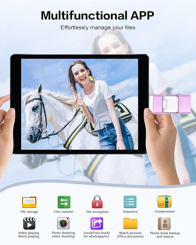 ZARMST 256GB Flash Drive for iPhone Photo Stick,Thumb Drive USB Stick High Speed Transfer USB Drives External Picture Video Storage Memory Expansion for iPhone/iPad/PC (Purple)