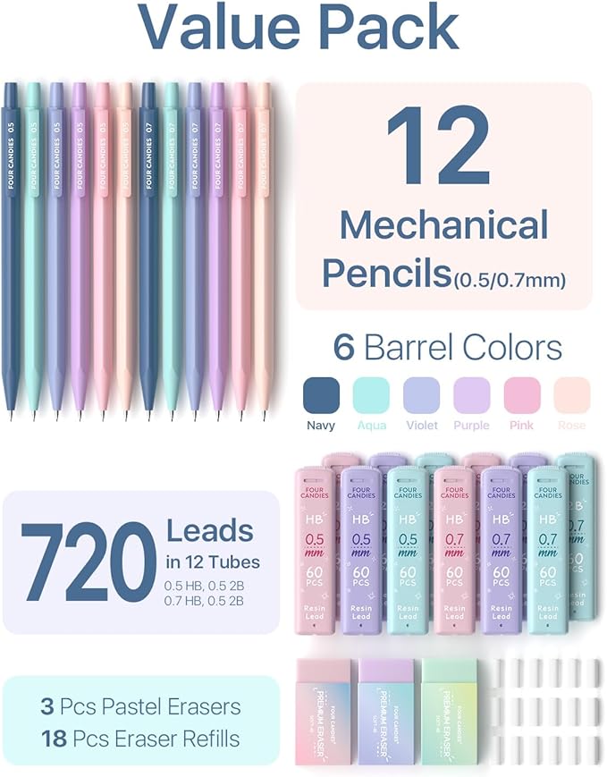 Four Candies Mechanical Pencil Set, with 0.5 & 0.7mm Lead Refills (HB & 2B), Pastel Erasers & Eraser Refills, 29-Count Pack with Case, Cute Aesthetic School Supplies for Writing, Drawing, Sketching