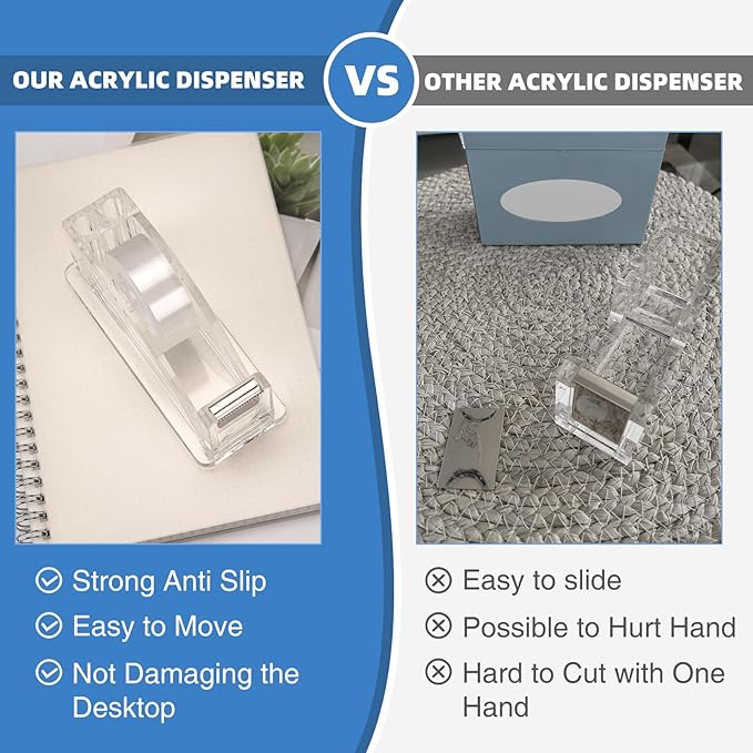 Transparent Acrylic Tape Dispenser, Non-Skid Tape Cutter Holder, Clear Tape Dispensers Bulk for Desk, Office, Home, School