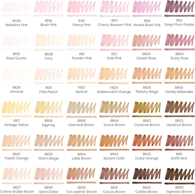 ARTEZA Alcohol Markers – Set of 36 Portrait & Skin Tone EverBlend Dual Tip Markers with Fine and Chisel Nibs and Organizer Box for Drawing